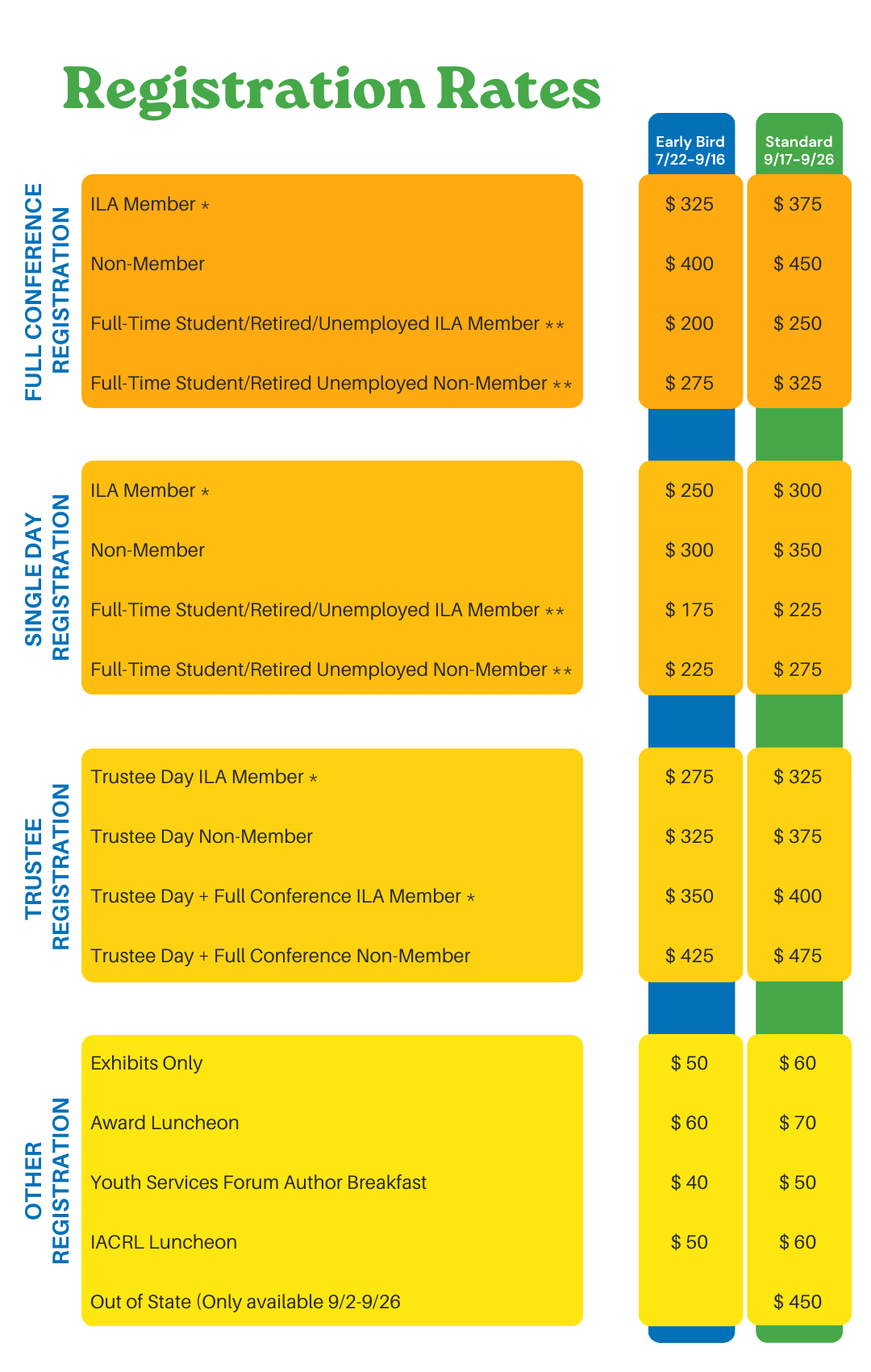ILA Annual Conference Registration Rates & Deadlines Illinois Library
