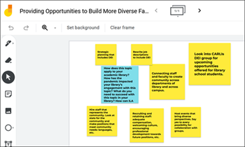 Screenshot of Unconference jamboard for a topic